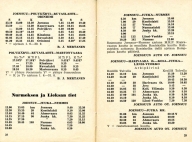 aikataulut/pohjoiskarjalan_henkiloliikenne-1961 (15).jpg